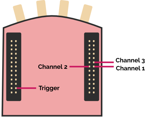 Wiring